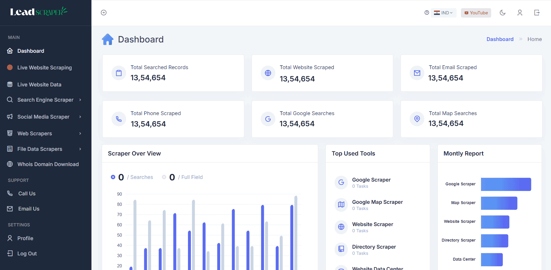 pro lead scraper software